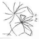 Fig. 08 - Methods of visualizing graphs