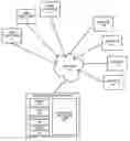 Fig. 01 - System and method for detection of artificially generated system load