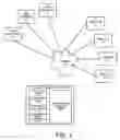 Fig. 02 - System and method for detection of artificially generated system load