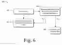 Fig. 07 - Query to an electronic form