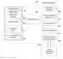 Fig. 01 - Web content administration information discovery