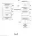 Fig. 02 - Web content administration information discovery
