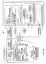 Fig. 03 - Model entity operations in query results