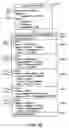Fig. 04 - Model entity operations in query results
