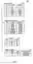 Fig. 07 - Query conditions on related model entities