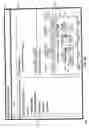 Fig. 09 - Query conditions on related model entities