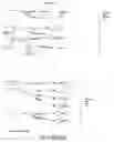Fig. 02 - Rewriting table functions as SQL strings