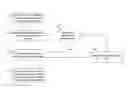 Fig. 01 - Using XML as a common parser architecture to separate parser from compiler