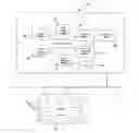 Fig. 01 - Method and system for semantic search and retrieval of electronic documents
