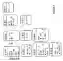 Fig. 05 - Fundamental pattern discovery using the position indices of symbols in a sequence of symbols