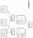 Fig. 13 - Identifying patterns of symbols in sequences of symbols using a binary array representation of the sequence