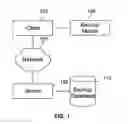 Fig. 02 - Traversing data in a repeatable manner