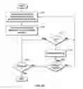 Fig. 04 - Traversing data in a repeatable manner