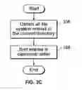 Fig. 06 - Traversing data in a repeatable manner