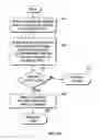 Fig. 07 - Traversing data in a repeatable manner