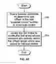 Fig. 08 - Traversing data in a repeatable manner