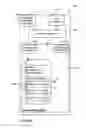 Fig. 03 - Method and apparatus for searching, filtering and sorting data in a wireless device