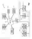 Fig. 02 - System for inter-database communication