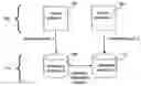Fig. 01 - Use of retry period in an application server to ensure that status information is sent from first to second database instance