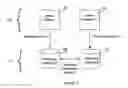 Fig. 02 - Use of transaction context to select single database instance for global transaction