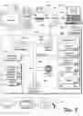 Fig. 09 - Systems and methods for displaying and editing hierarchical data