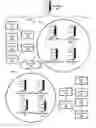 Fig. 01 - Prescriptive architecture recommendations