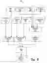 Fig. 03 - Prescriptive architecture recommendations