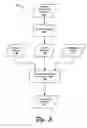 Fig. 04 - Prescriptive architecture recommendations