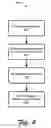 Fig. 05 - Prescriptive architecture recommendations