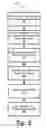 Fig. 06 - Prescriptive architecture recommendations