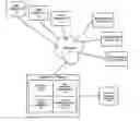 Fig. 01 - System and method for obtaining user feedback for relevance tuning