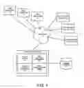 Fig. 02 - System and method for obtaining user feedback for relevance tuning