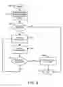 Fig. 07 - System and method for obtaining user feedback for relevance tuning