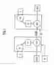 Fig. 02 - Method for encoding a structured document