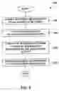 Fig. 12 - Audio sampling and acquisition system