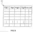 Fig. 09 - Map and data location provider