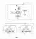 Fig. 02 - System and method for generating an interlinked taxonomy structure