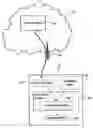 Fig. 01 - Integration of push services with applications