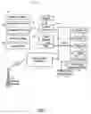 Fig. 02 - Integration of push services with applications