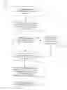 Fig. 01 - SOCIAL NETWORK-BASED INTERNET SEARCH ENGINE