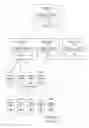 Fig. 04 - SOCIAL NETWORK-BASED INTERNET SEARCH ENGINE