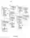 Fig. 06 - SOCIAL NETWORK-BASED INTERNET SEARCH ENGINE