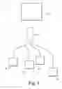 Fig. 02 - Mask fitting system and method