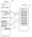 Fig. 01 - Client side indexing of offline address book files