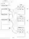 Fig. 02 - Client side indexing of offline address book files