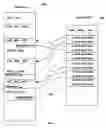 Fig. 03 - Client side indexing of offline address book files