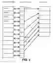 Fig. 04 - Client side indexing of offline address book files