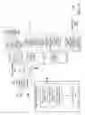 Fig. 05 - Advanced streaming format table of contents object