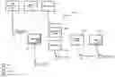 Fig. 01 - System and method for evaluating talent and performance