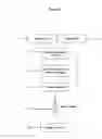 Fig. 02 - Selective delivery of digitally encoded news content